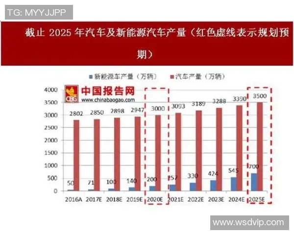 天下足球收视率分析揭示观众偏好与市场趋势的深度解读